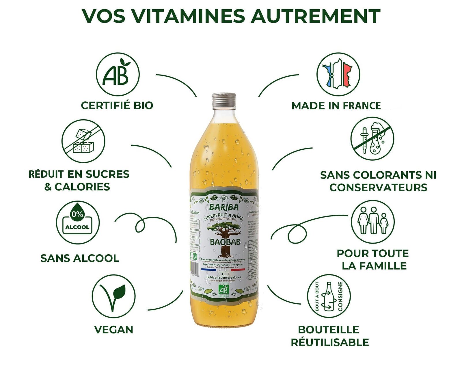 Bouteille de boisson bio au baobab nature BARIBA 1L, sans alcool, vegan, en bouteille consignée et réutilisable, fabriquée en France.