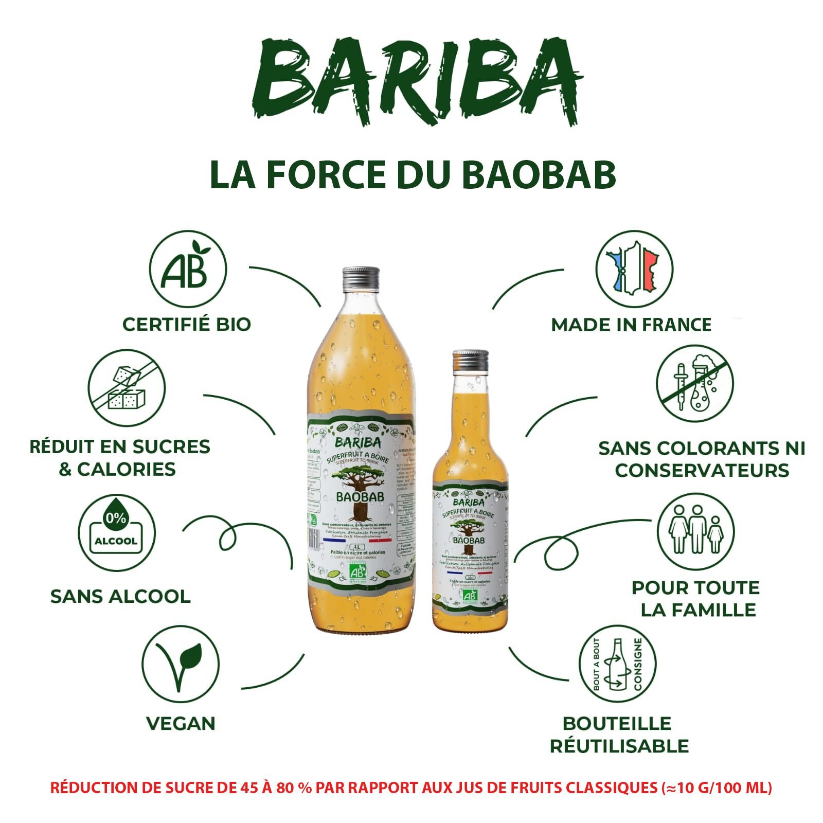 Bouteilles de boissons bio au baobab nature BARIBA 1L et 33CL, sans alcool, vegan, en bouteille consignée et réutilisable, fabriquée en France.
