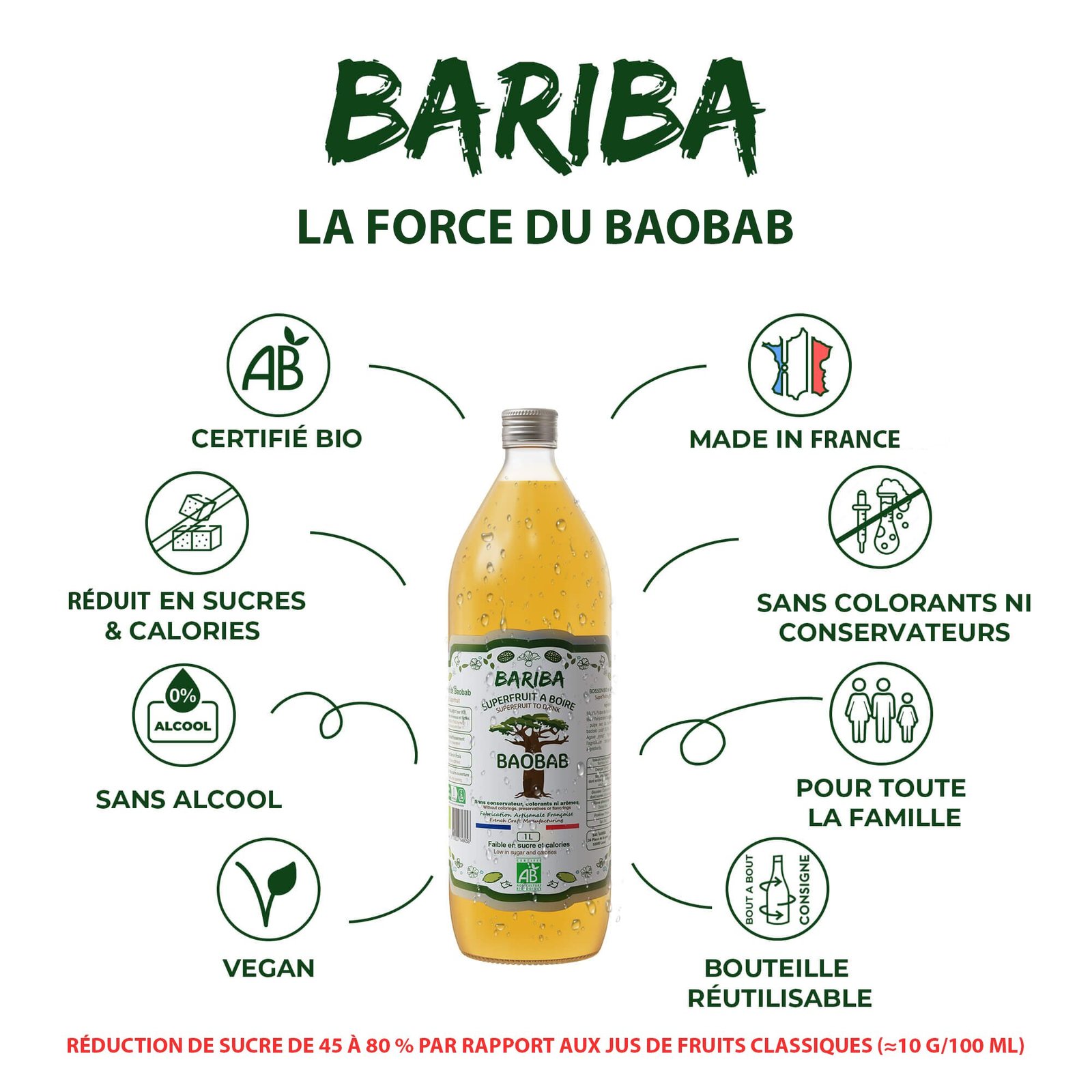 Bouteille de boisson bio au baobab nature BARIBA 1L, sans alcool, vegan, en bouteille consignée et réutilisable, fabriquée en France.